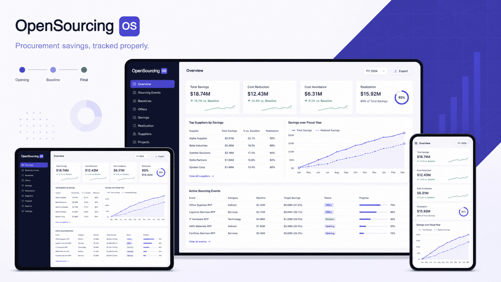 OpenSourcingOS product direction across desktop, tablet, and mobile